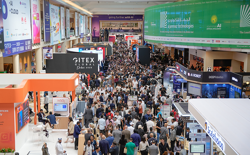 Global Exhibition Business